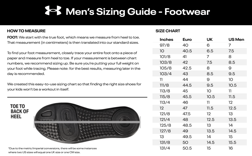 Under Armour Men's Surge 3 Running Shoe